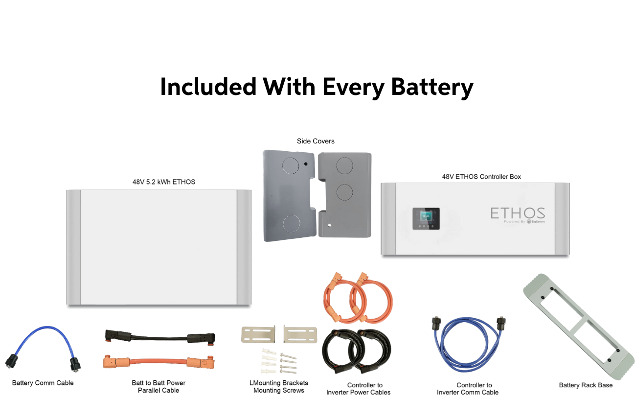 6x BigBattery ETHOS Battery & 18kPV Hybrid Inverter (ESS) | 10.24–46.1kWh | UL9540 | Grid-Tied Home Solar System (18kW PV)