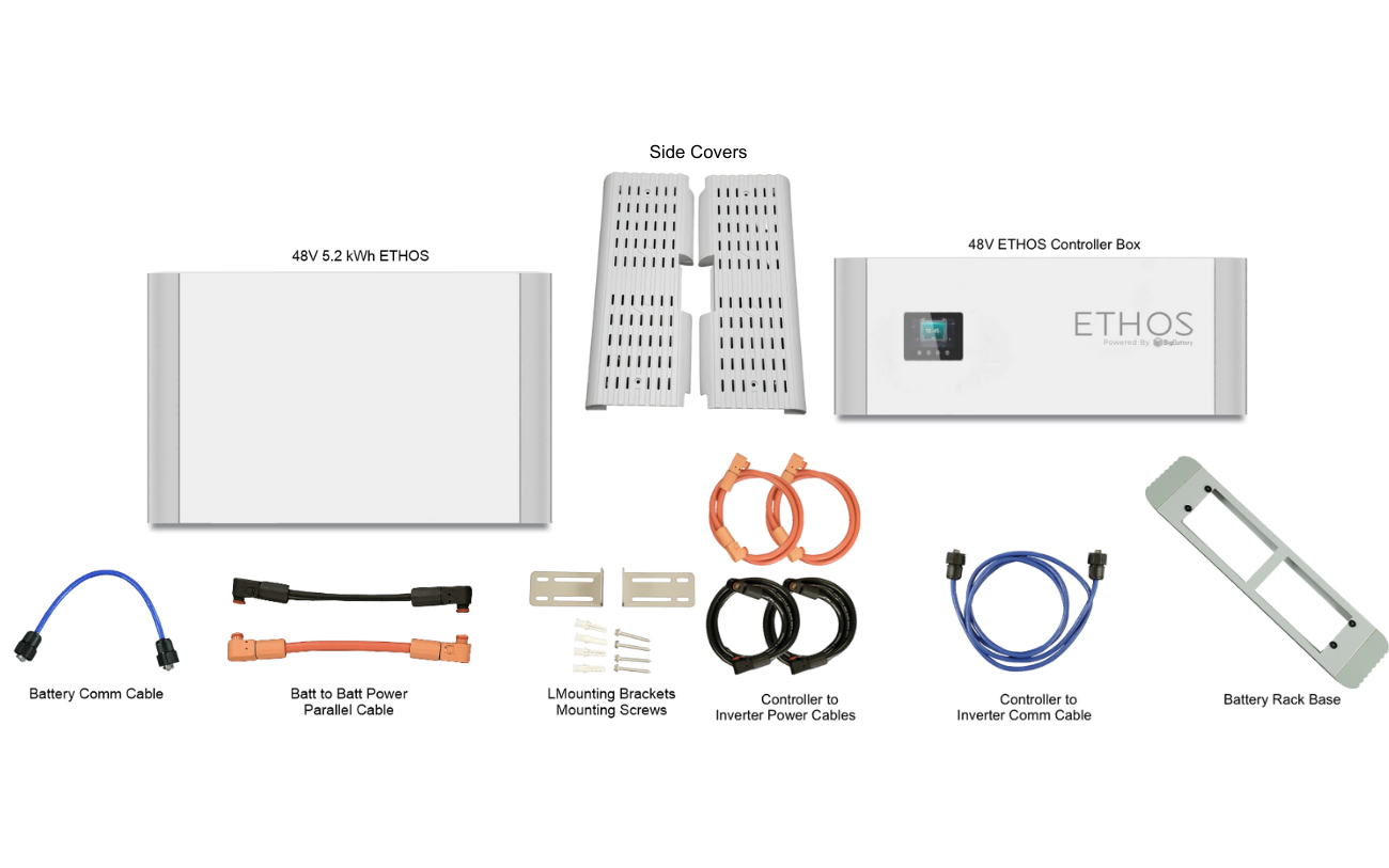6x ETHOS + EG4 FLEXBOSS21 ESS Off-Grid System