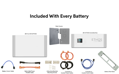 6x BigBattery ETHOS Battery & 18kPV Hybrid Inverter (ESS) | 10.24–46.1kWh | UL9540 | Grid-Tied Home Solar System (18kW PV)