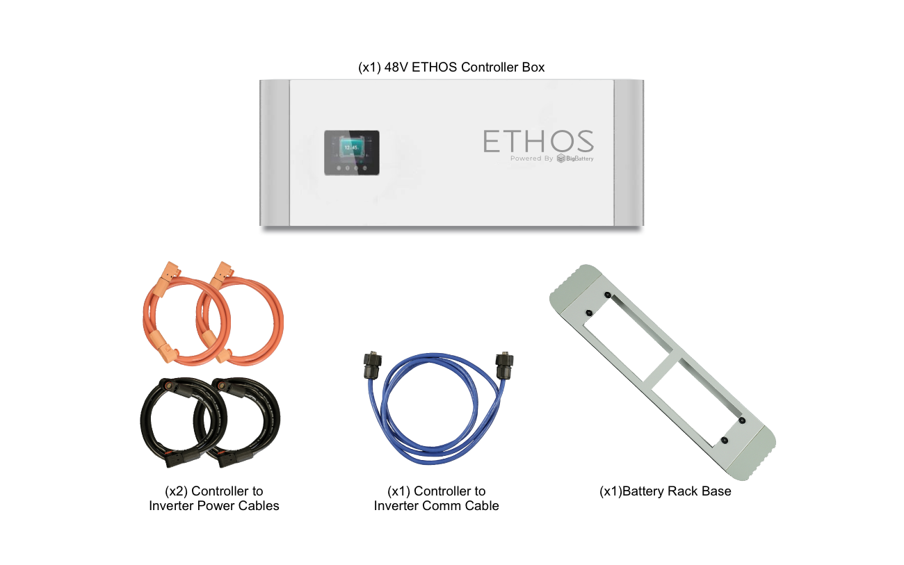 3x Big Battery ETHOS Battery & 6000XP Inverter | 5.12–30.72kWh | Off- Grid System