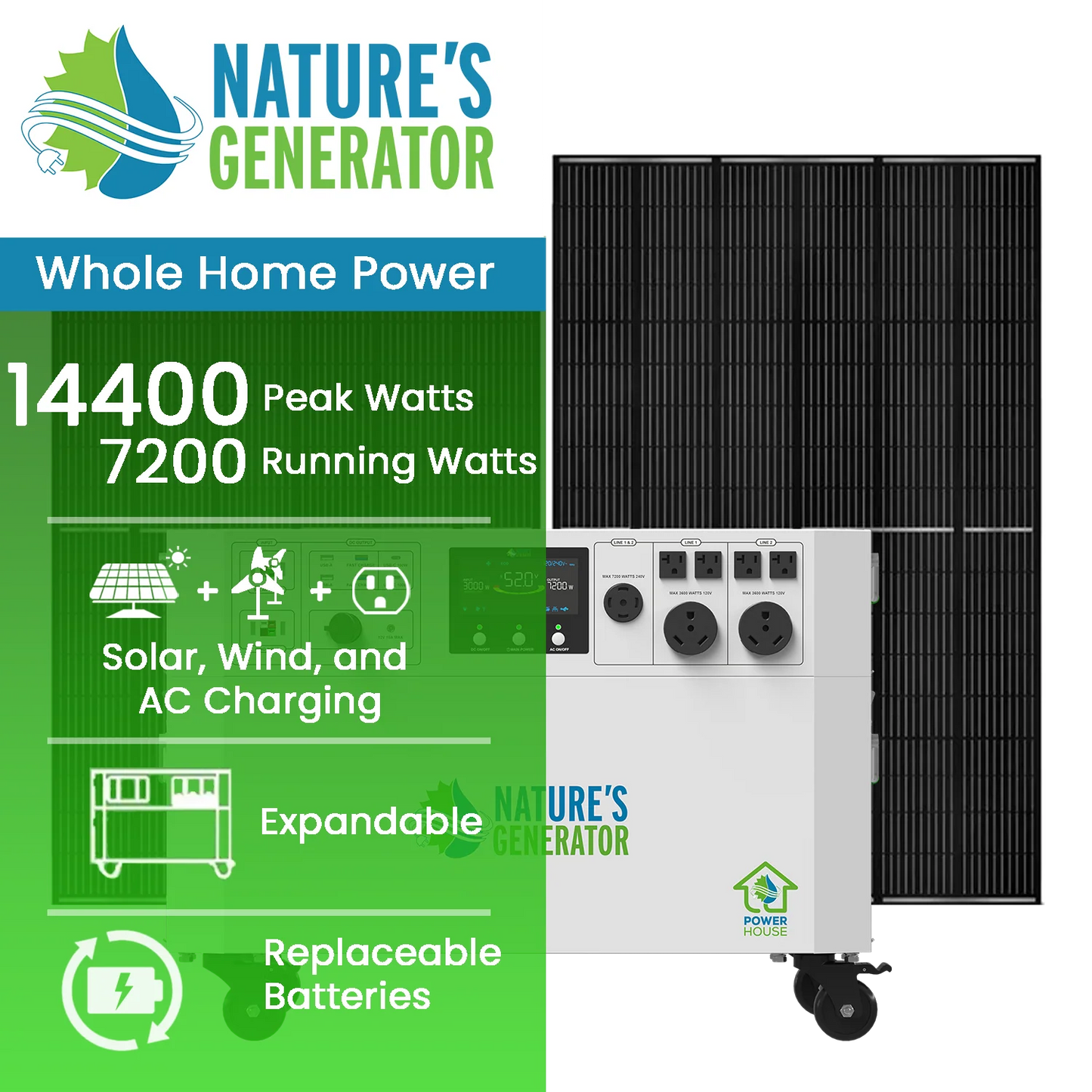 Powerhouse V2 Whole Home Solar Generator (Powerhouse + 2x 410 Watt Rigid Solar Panels)