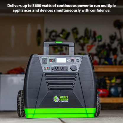 Nature's Generator Elite - Gold System (2x 100 Watt Rigid Solar Panels)