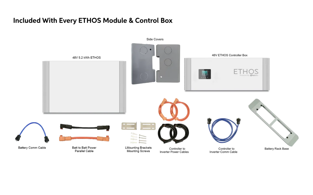 12x ETHOS Battery & 3x 18kPV Hybrid Inverter (ESS) | UL9540 | Grid-Tied Home Solar System (18kW PV)