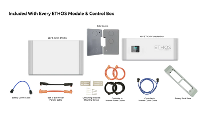 12x ETHOS Battery & 3x 18kPV Hybrid Inverter (ESS) | UL9540 | Grid-Tied Home Solar System (18kW PV)