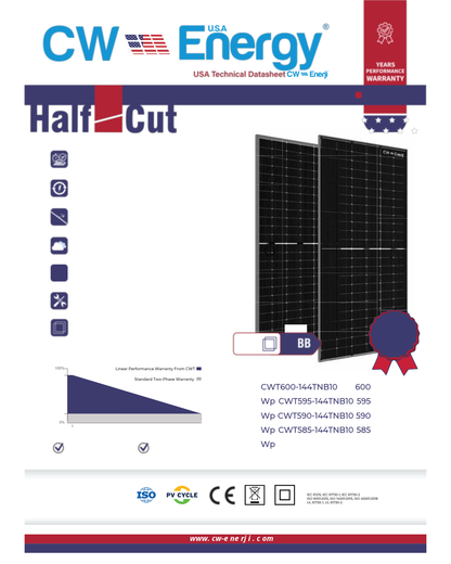 CW Energy 595W High Efficiency Solar Panels (Pallet of 31 panels)